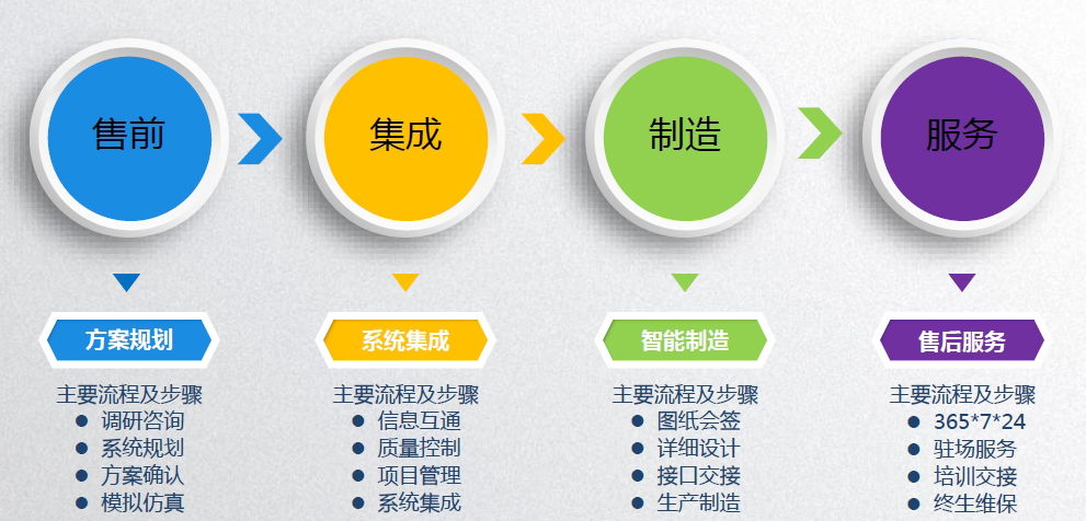 taptap����-taptap����ע��