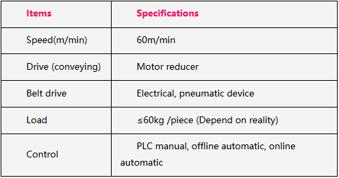 taptap¿ª»§-taptapÌåÓý×¢²á