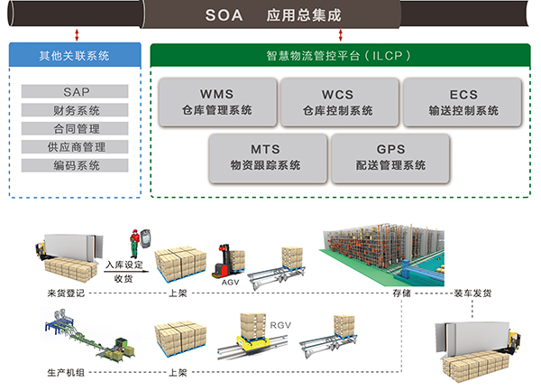 taptap����-taptap����ע��