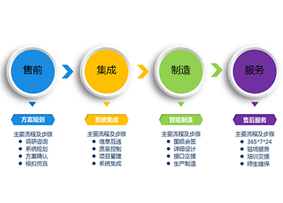 taptap����-taptap����ע��