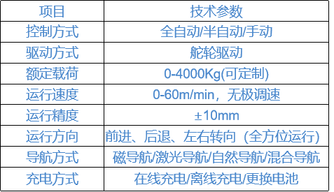 taptap����-taptap����ע��