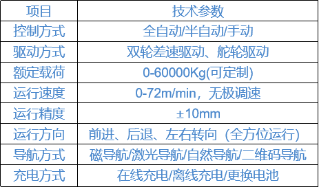 taptap����-taptap����ע��