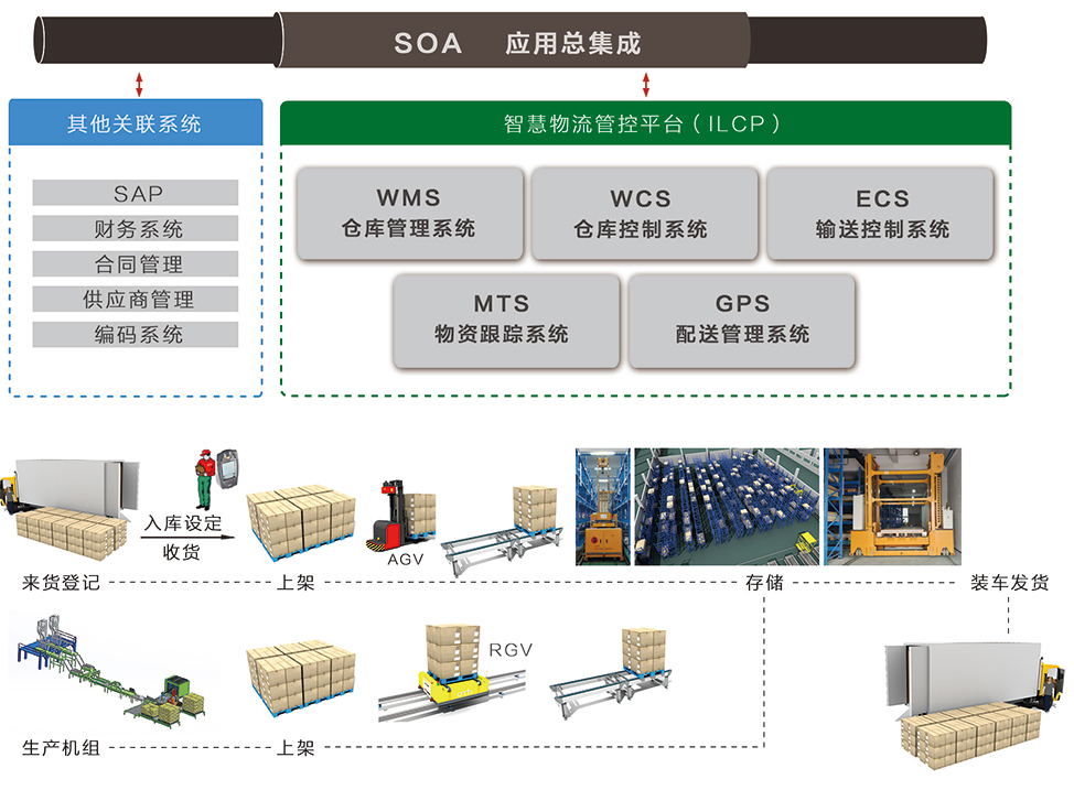 taptap����-taptap����ע��