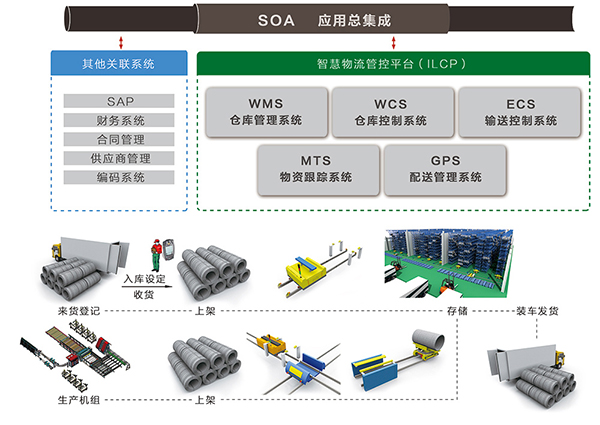 taptap����-taptap����ע��