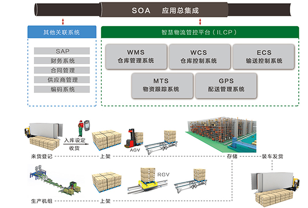 taptap����-taptap����ע��
