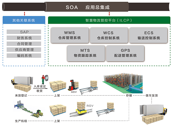 taptap����-taptap����ע��
