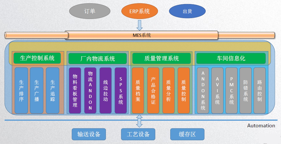 taptap����-taptap����ע��