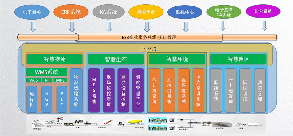 taptap����-taptap����ע��