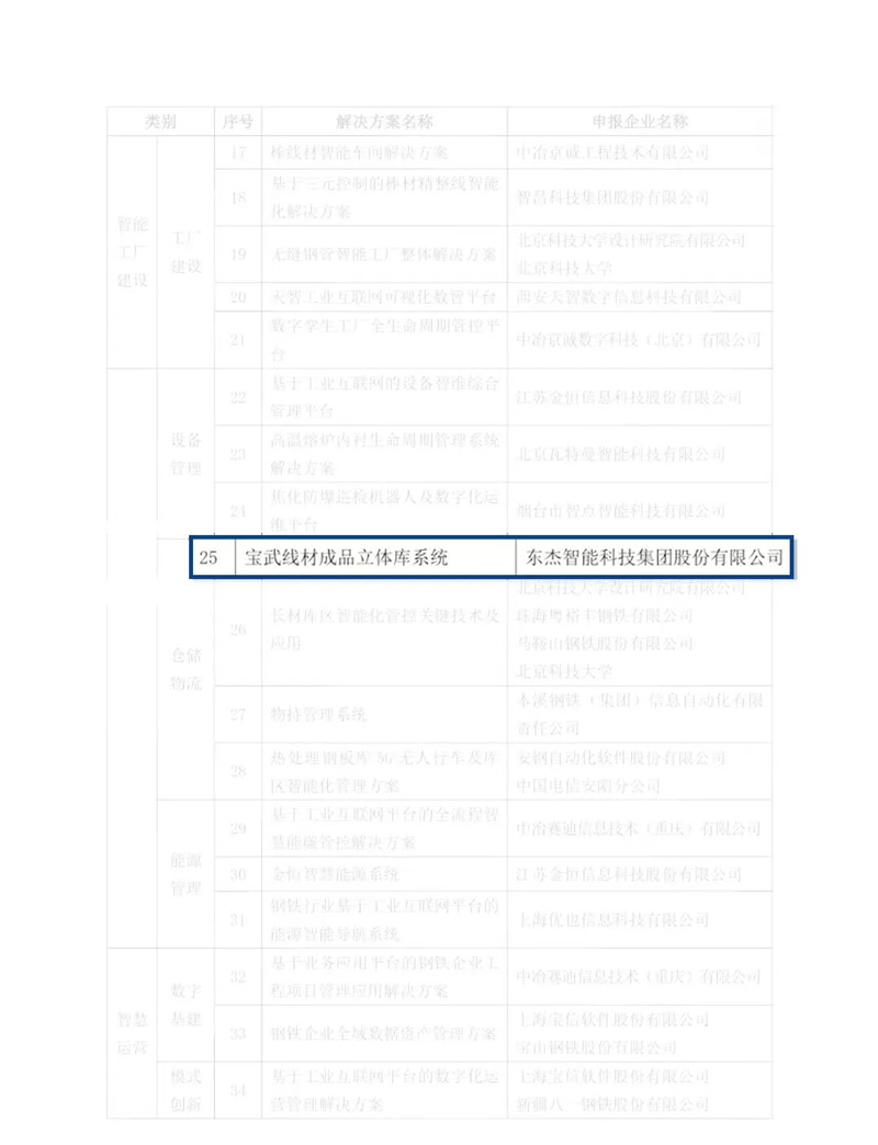 taptap����-taptap����ע��