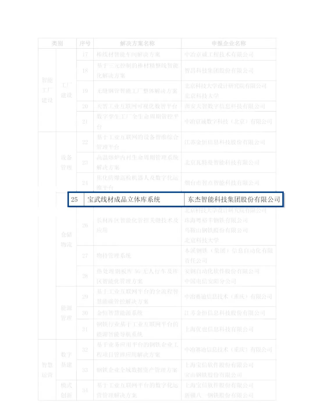 taptap¿ª»§-taptapÌåÓý×¢²á